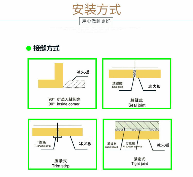 線條接縫安裝工藝